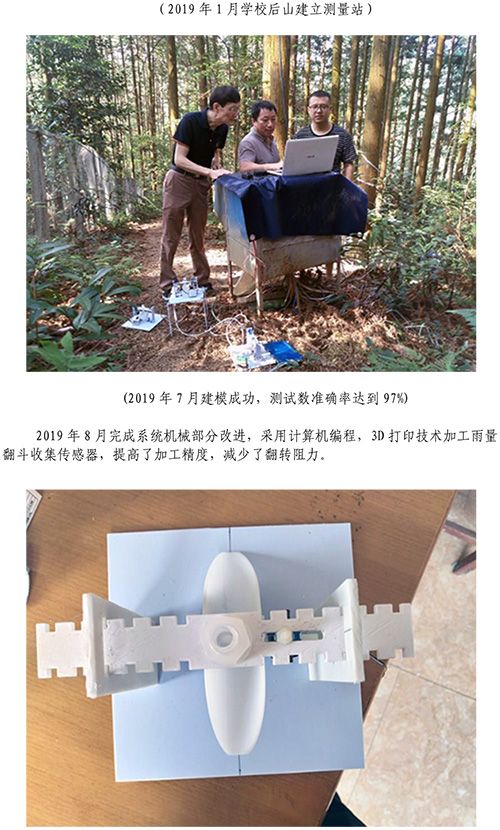 林业机械开发与应用团队2019年工作成果-5 副本.jpg