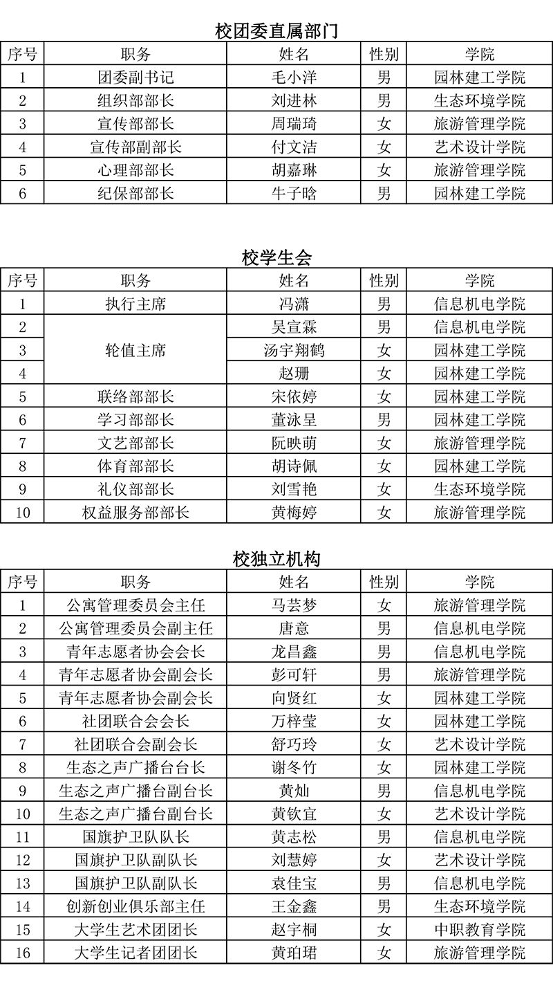 第九屆名單-1.jpg