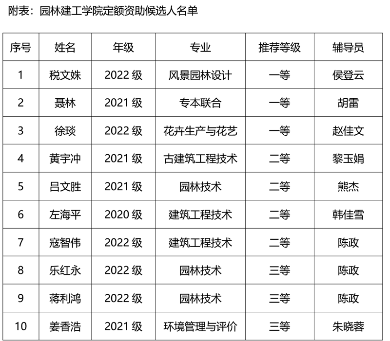 2023定額資助_副本.png