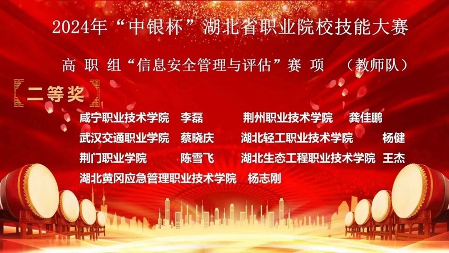 信息機(jī)電學(xué)院師生在2024年省賽高職組信息安全管理與評(píng)估賽項(xiàng)中斬獲佳績照片（2）.jpg
