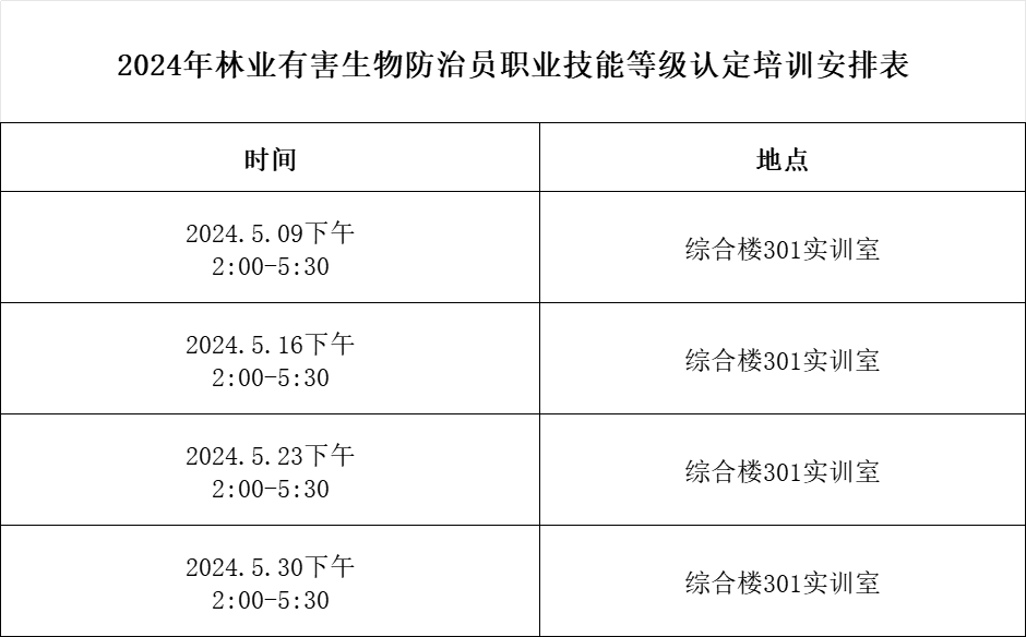 林業(yè)有害生物課表.png